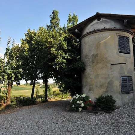 Il Casale Del Sapere E Del Sapore Кастель-Сан-Джованни